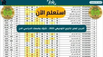 الأردن تعلن نتائج التوجيهي 2025.. شيّك وضعك الدراسي الآن